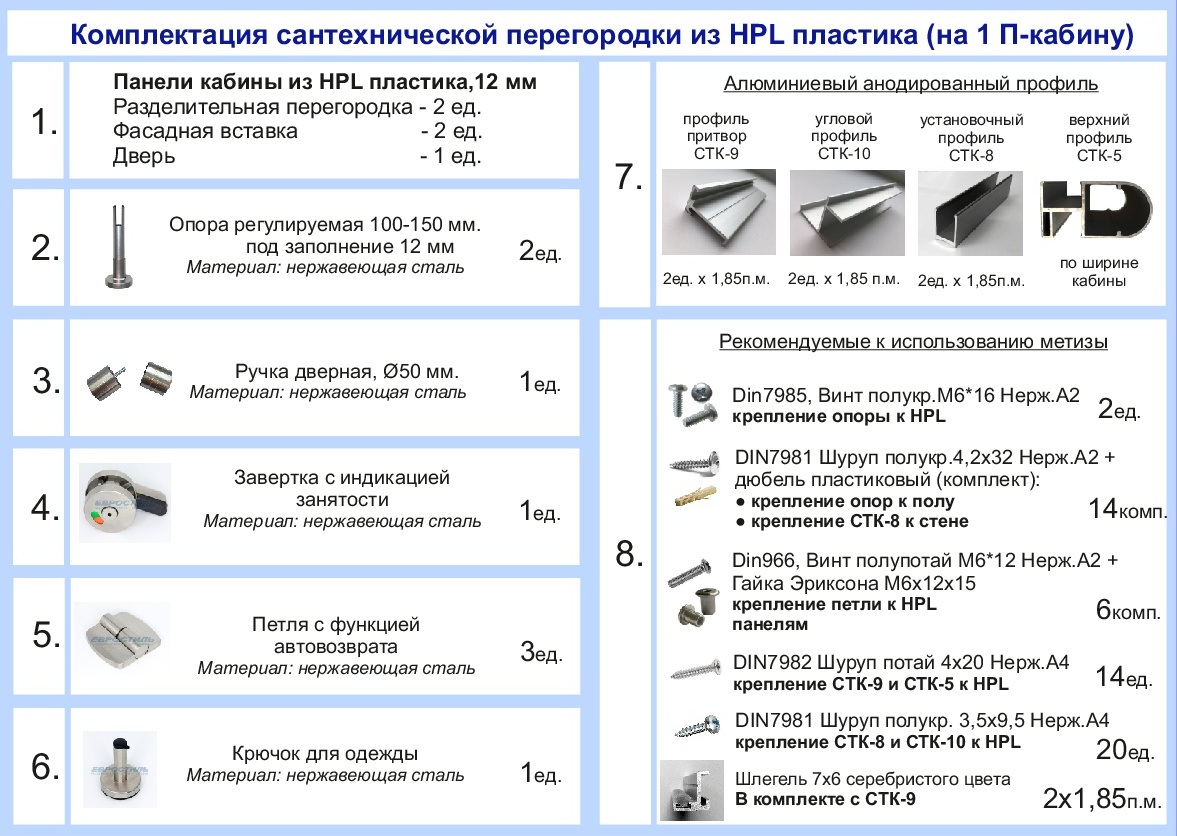 Порядок профилей. Профиль для HPL 12мм. СТК-, профиль установочный для HPL-пластика 16 мм. Алюминиевый профиль для HPL панелей. Профиль алюминиевый для ЛДСП 16 мм для перегородок.